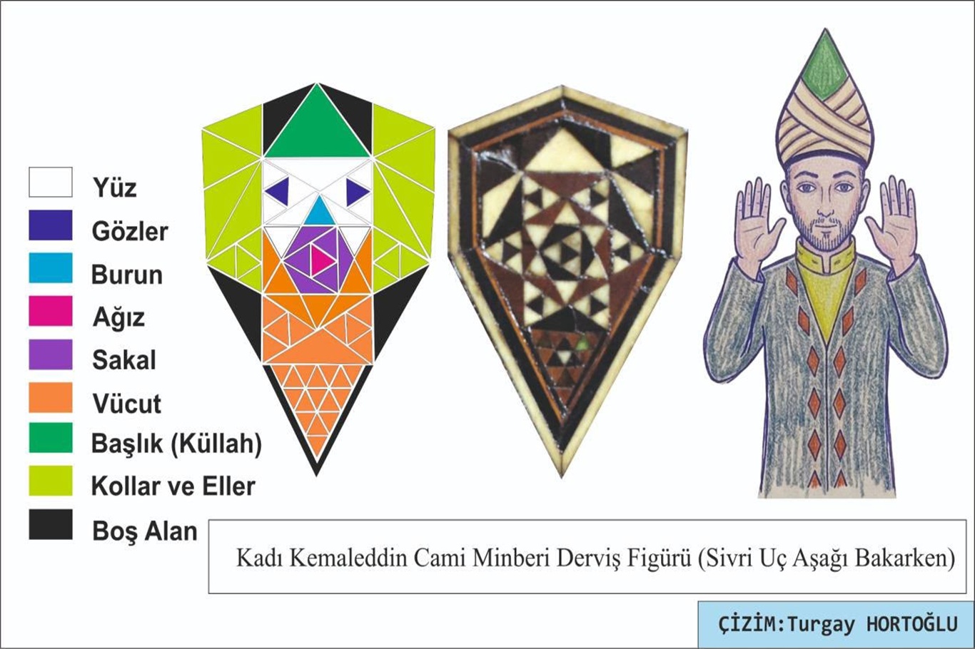 Kadı Kemaleddin (Boyacı) Camii minberinin özgün yapısının korunması çağrısı