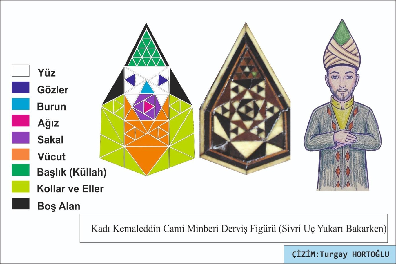 Kadı Kemaleddin (Boyacı) Camii minberinin özgün yapısının korunması çağrısı