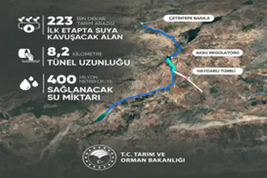 Adıyaman’a 8 milyar liralık su yatırımı