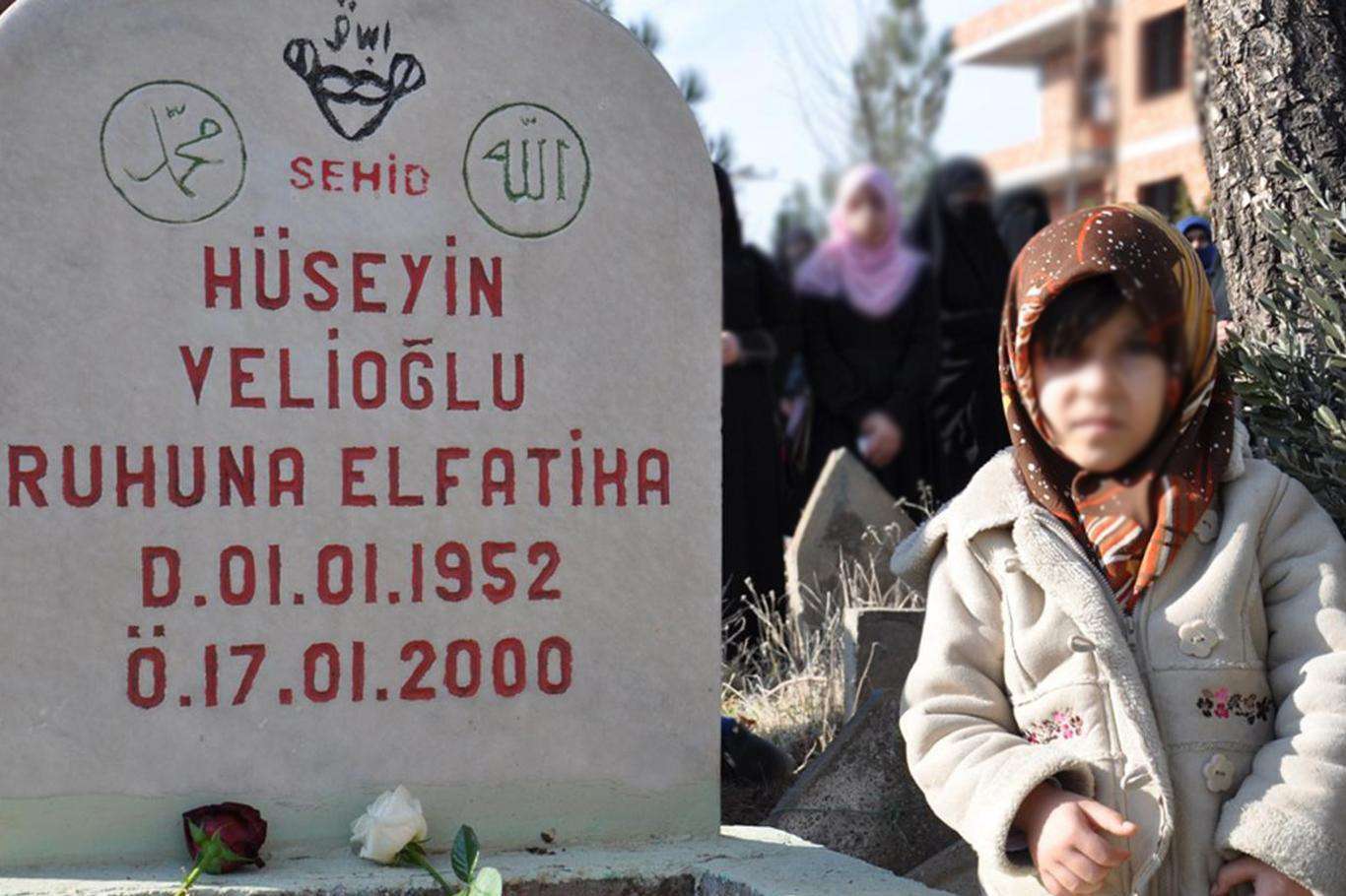 Hüseyin Velioğlu commemorated on the 21st anniversary of his martyrdom