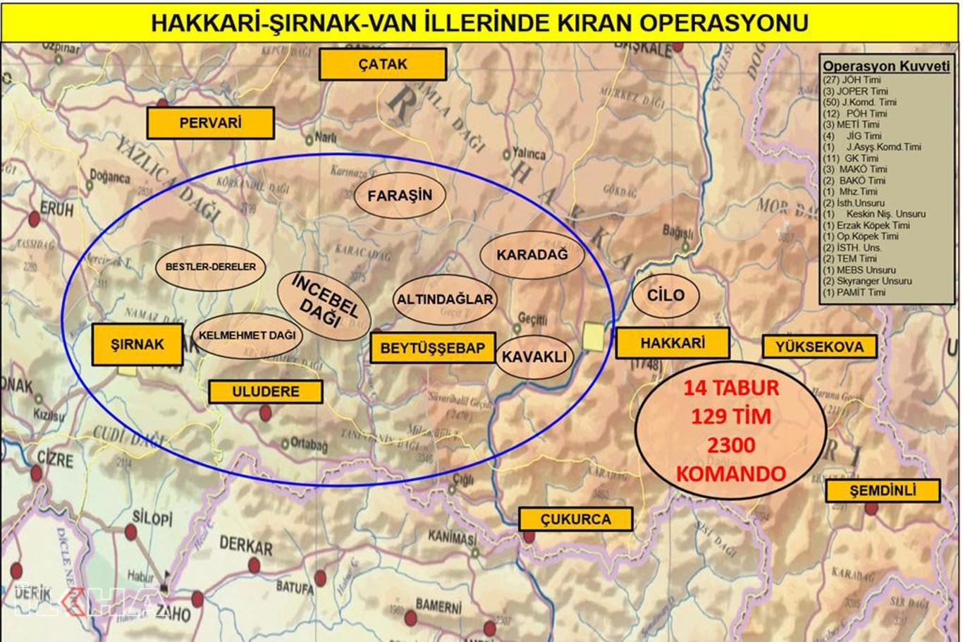 Turkey launches "Operation Kıran" against PKK in three provinces