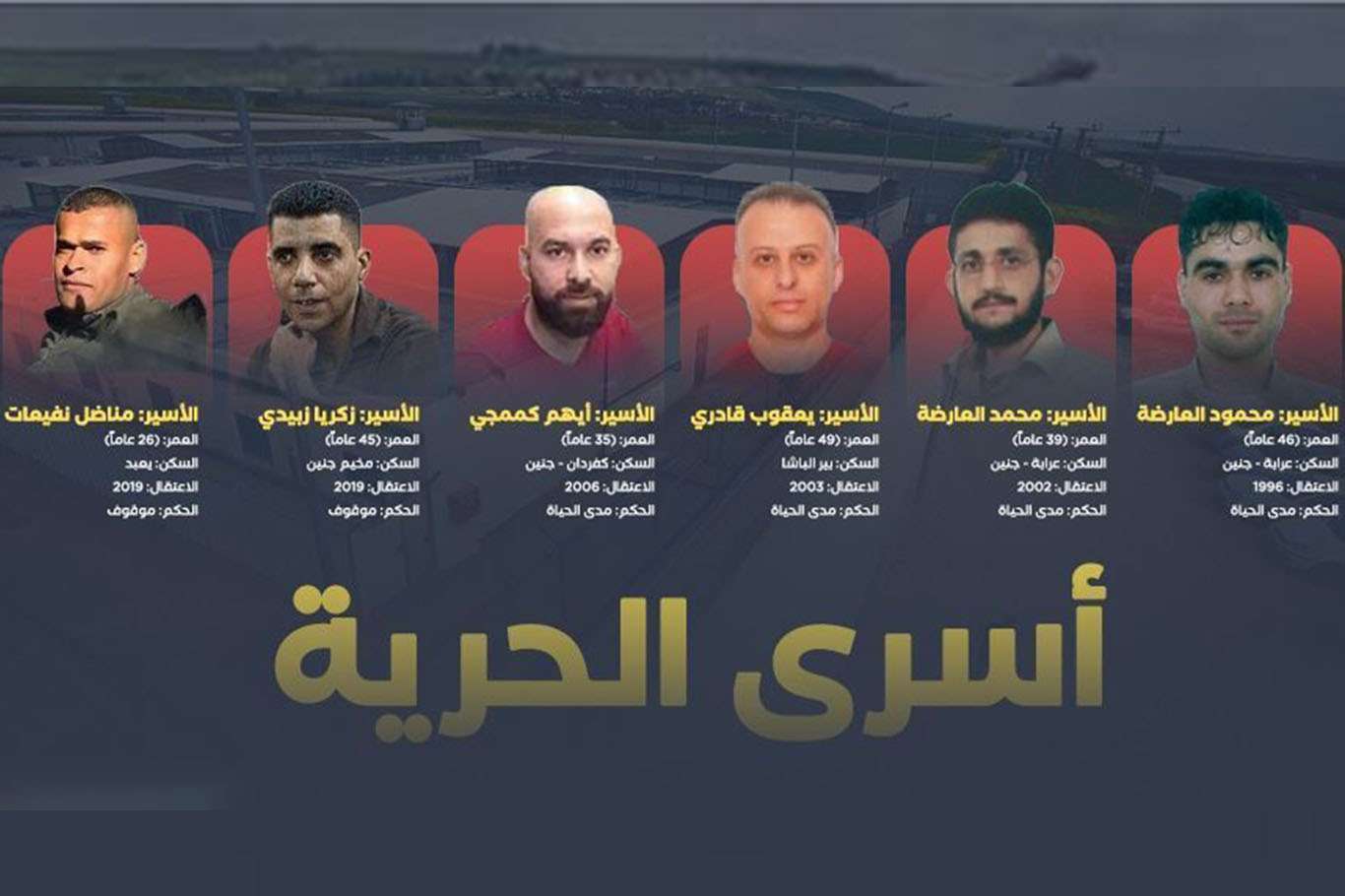 Zionist forces recapture last two Palestinians who escaped Gilboa prison