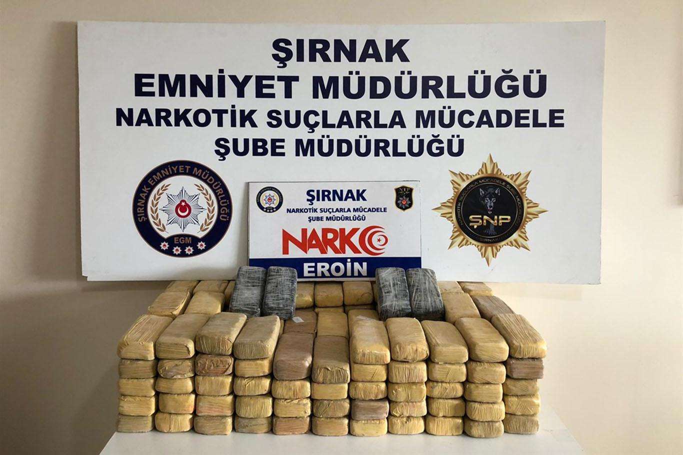 Police seize about 53 kg of heroin in southeastern Turkey - [İLKHA ...