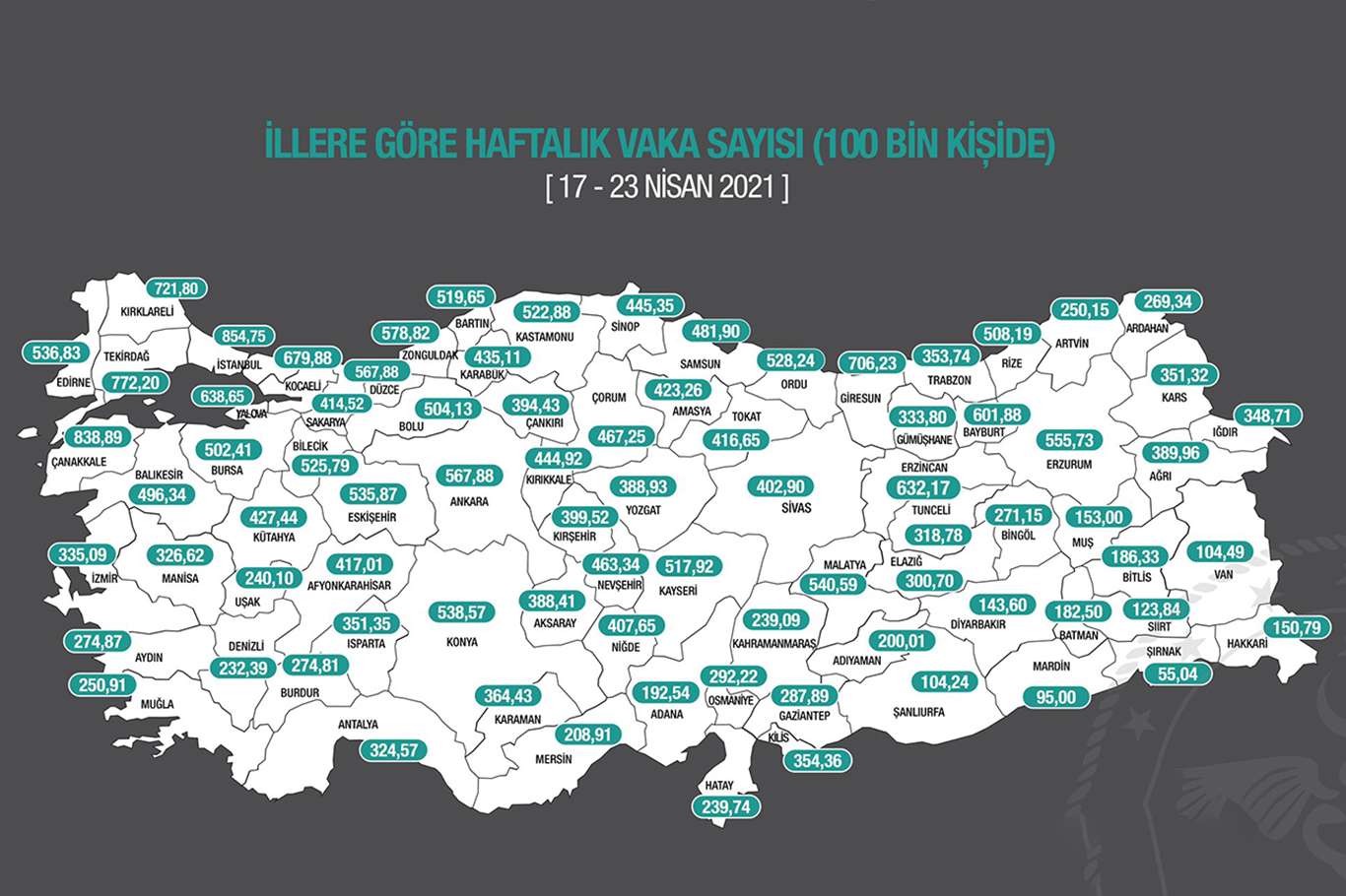 Haftalık vaka haritası güncellendi