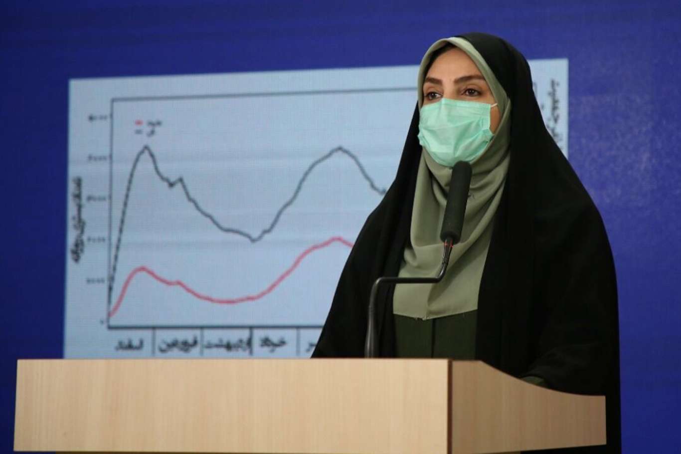 İran'da Covid-19 nedeniyle 81 kişi daha hayatını kaybetti 6 bin yeni vaka tespit edildi