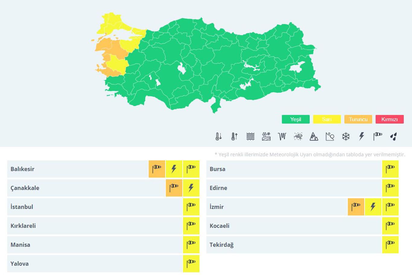 Kuzey Ege ve Marmara için fırtına uyarısı